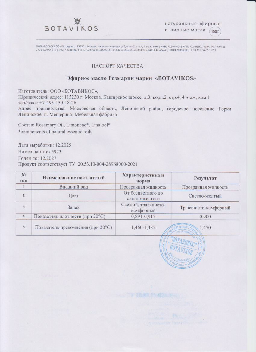 Паспорт №122025